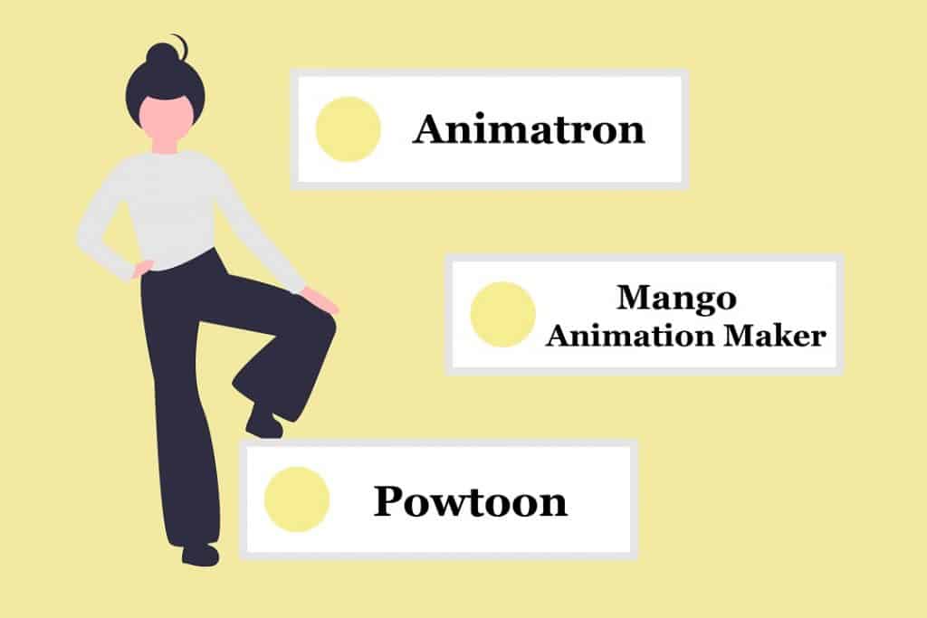 Animatron Alternative Powtoon og andre lignende anmeldelser