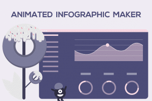 Einfacher animierter Infografik-Ersteller Mango Animation Maker