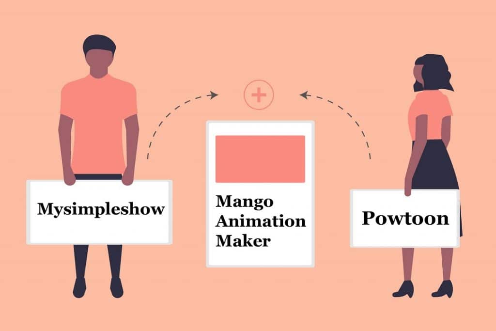 Mysimpleshow Alternatieve software Powtoon en Mango Animation Maker