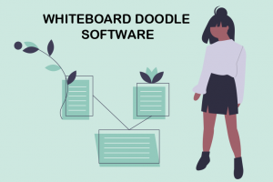 Whiteboard Doodle szoftver